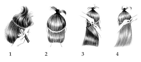 The Hair Extensions Clip Guide